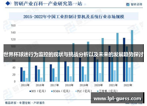 世界杯球迷行为监控的现状与挑战分析以及未来的发展趋势探讨