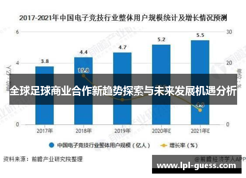 全球足球商业合作新趋势探索与未来发展机遇分析