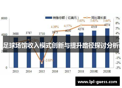 足球场馆收入模式创新与提升路径探讨分析