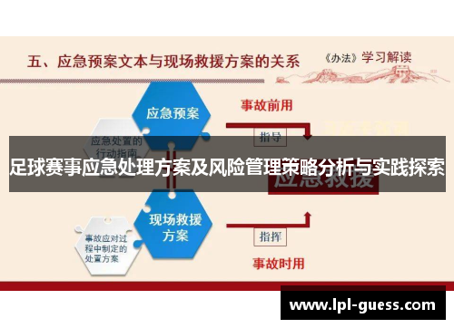 足球赛事应急处理方案及风险管理策略分析与实践探索