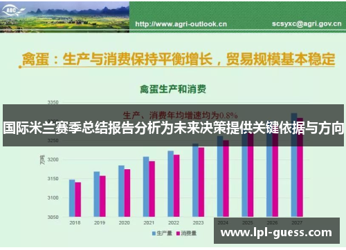 国际米兰赛季总结报告分析为未来决策提供关键依据与方向