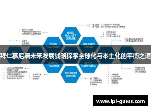 拜仁慕尼黑未来发展战略探索全球化与本土化的平衡之道
