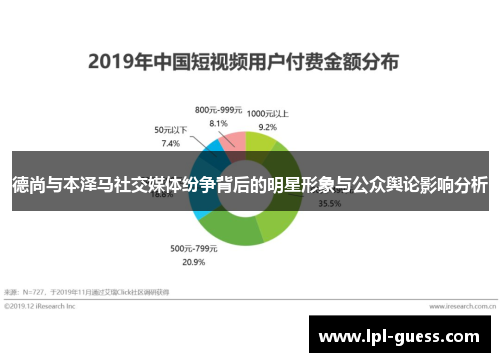 德尚与本泽马社交媒体纷争背后的明星形象与公众舆论影响分析