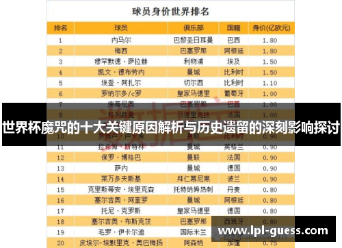 世界杯魔咒的十大关键原因解析与历史遗留的深刻影响探讨
