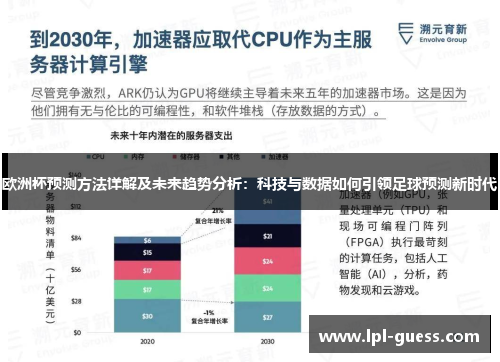 欧洲杯预测方法详解及未来趋势分析：科技与数据如何引领足球预测新时代