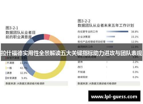拉什福德实用性全景解读五大关键指标助力进攻与团队表现